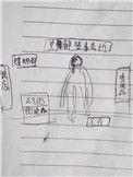 和尚解梦,挺秃然